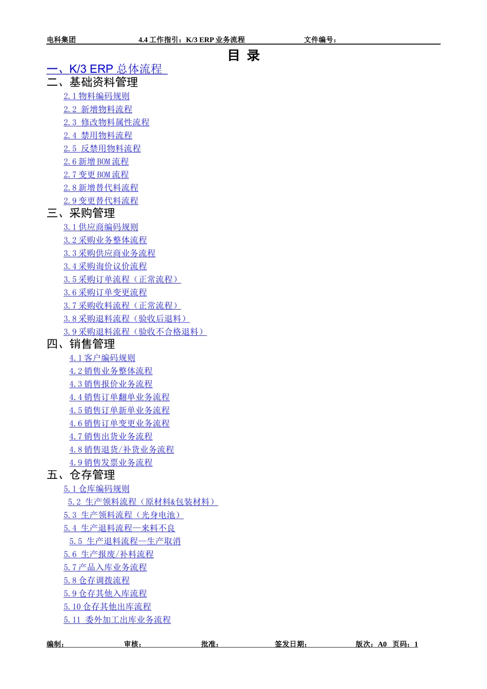 K3ERP业务流程_第1页