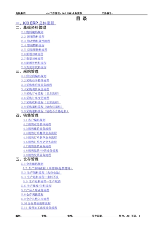 K3ERP业务流程