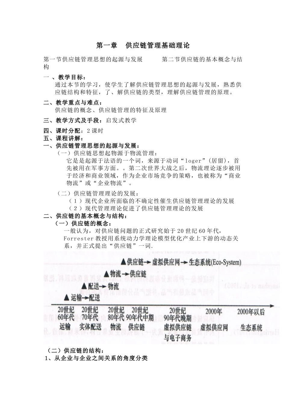 供应链管理教案(doc 40页)_第1页