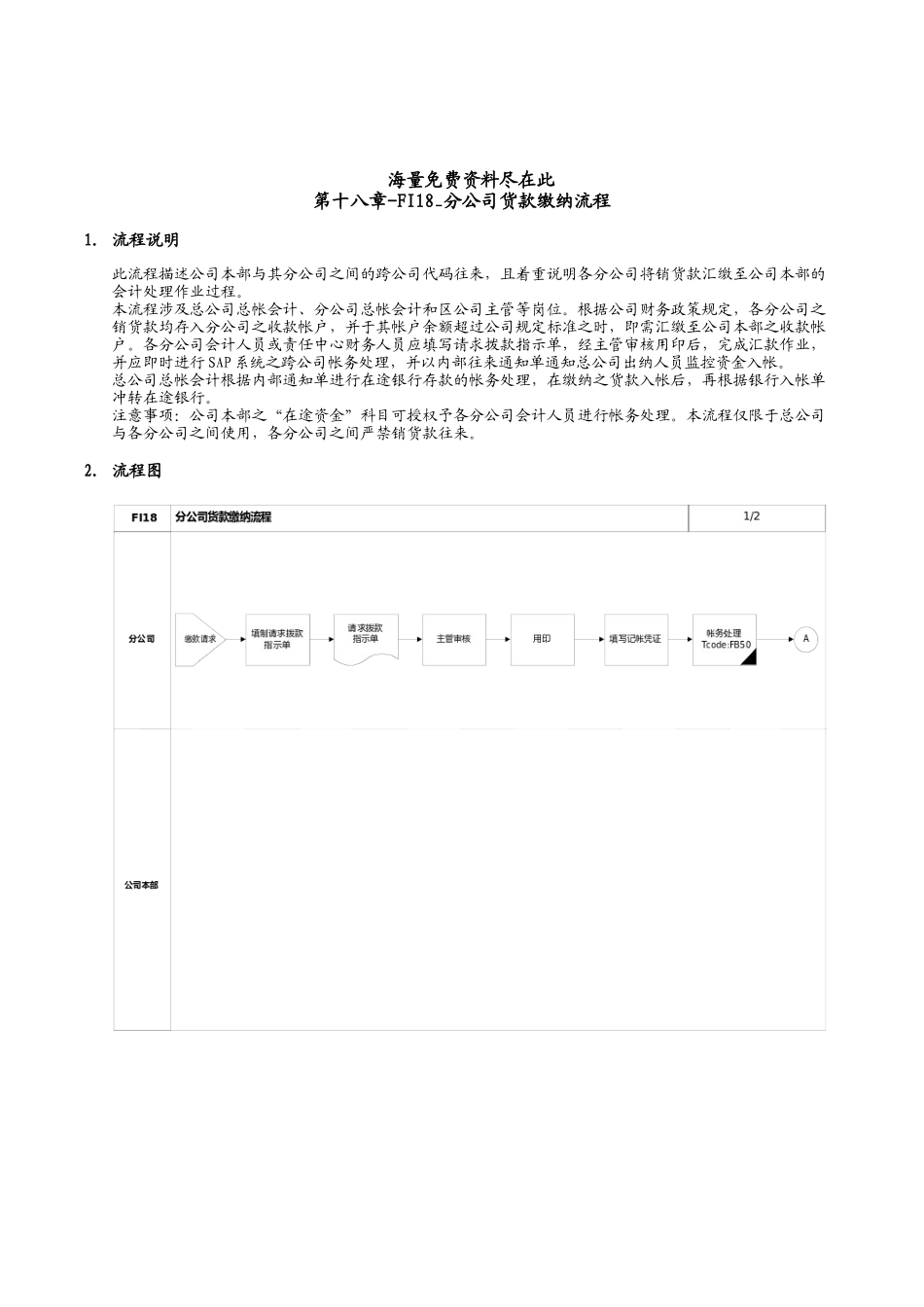 上海震旦家具有限公司SAP实施专案分公司货款缴纳流程_第1页