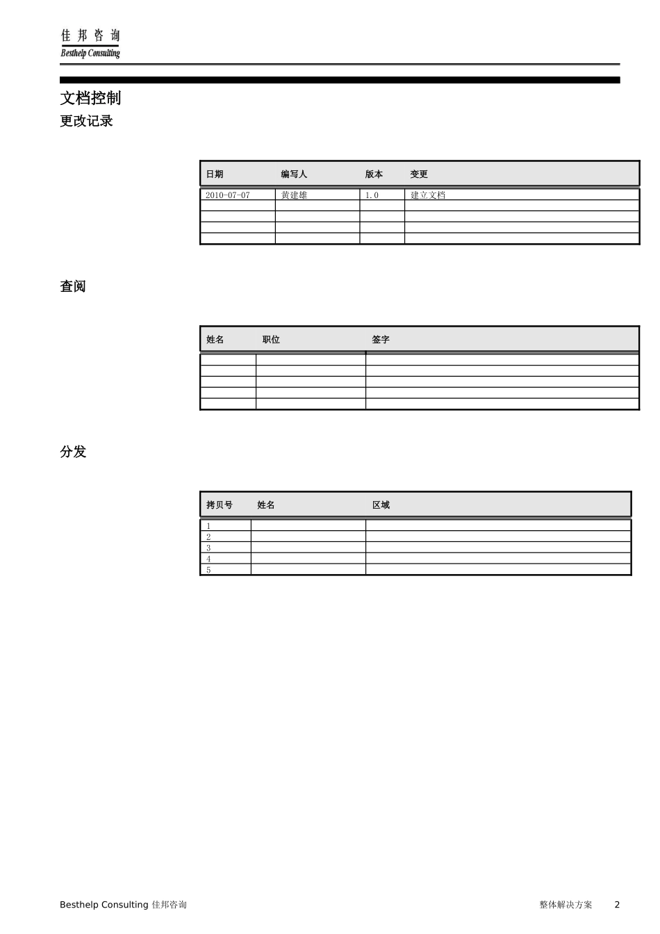 R12_公司间业务业务流程_第2页