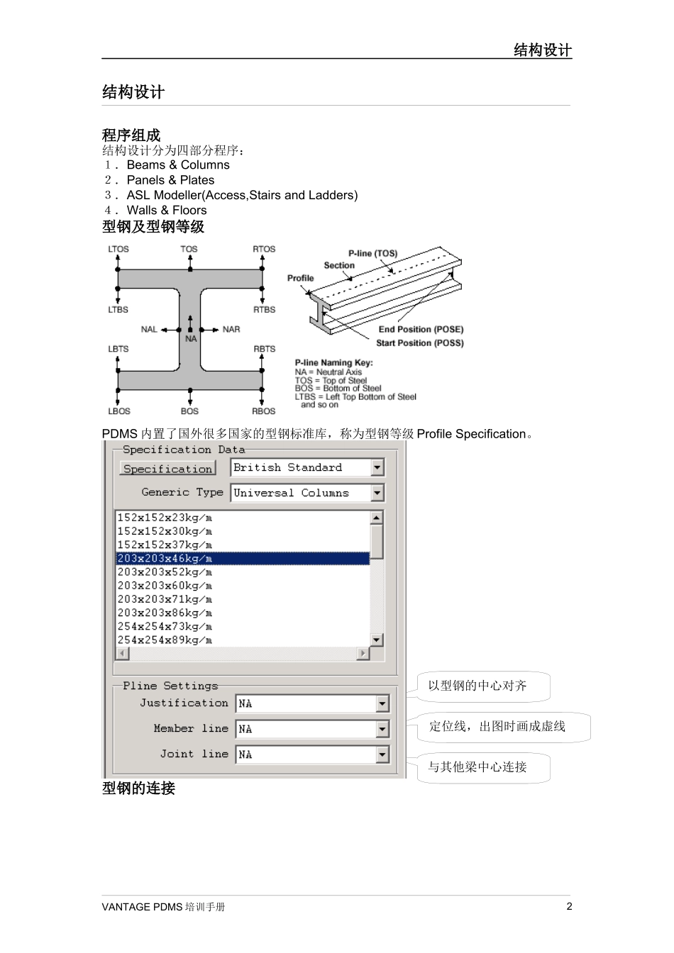 PDMS中文教程_第2页