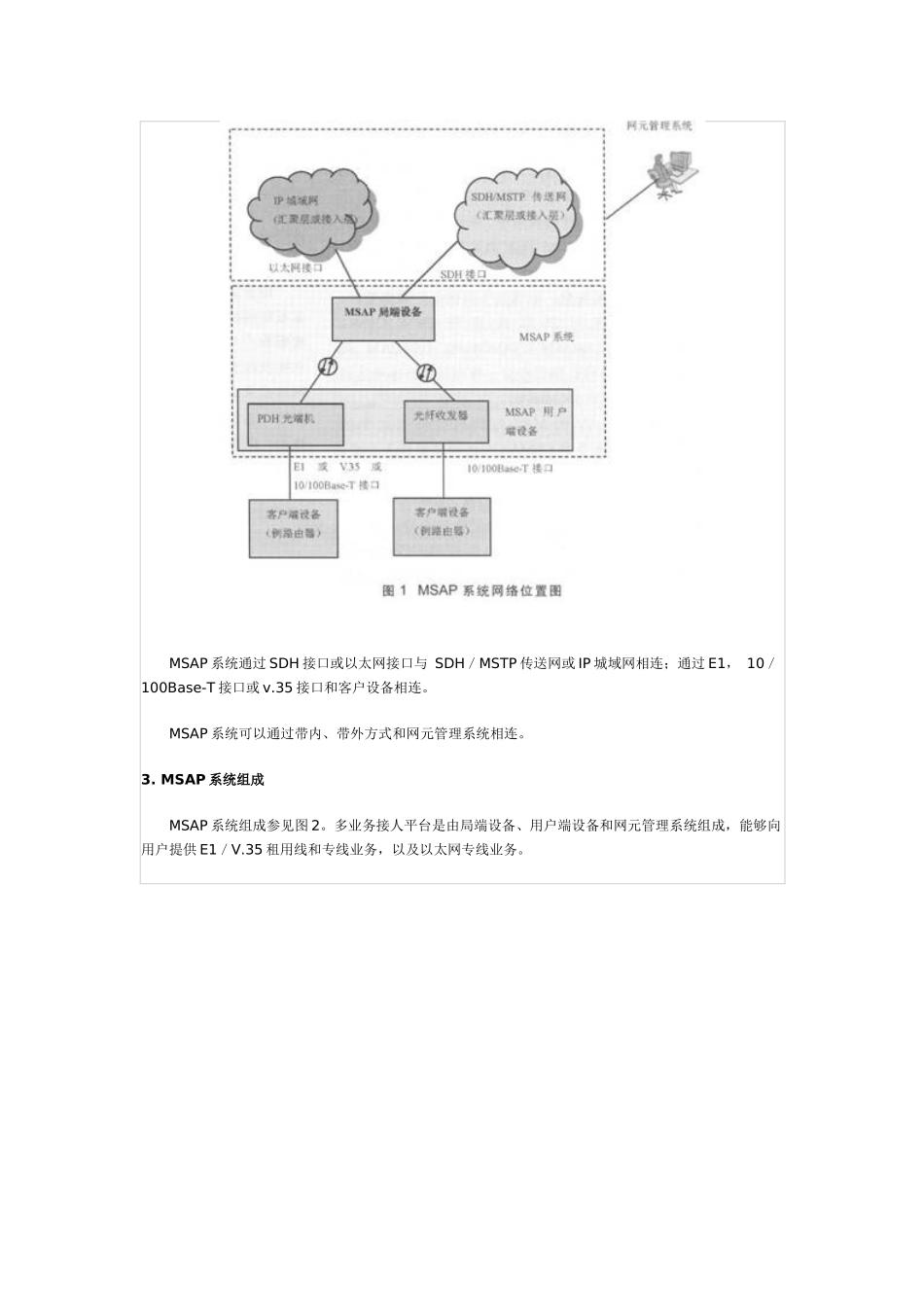 SDH-MSAP构建新一代多业务接入平台_第2页