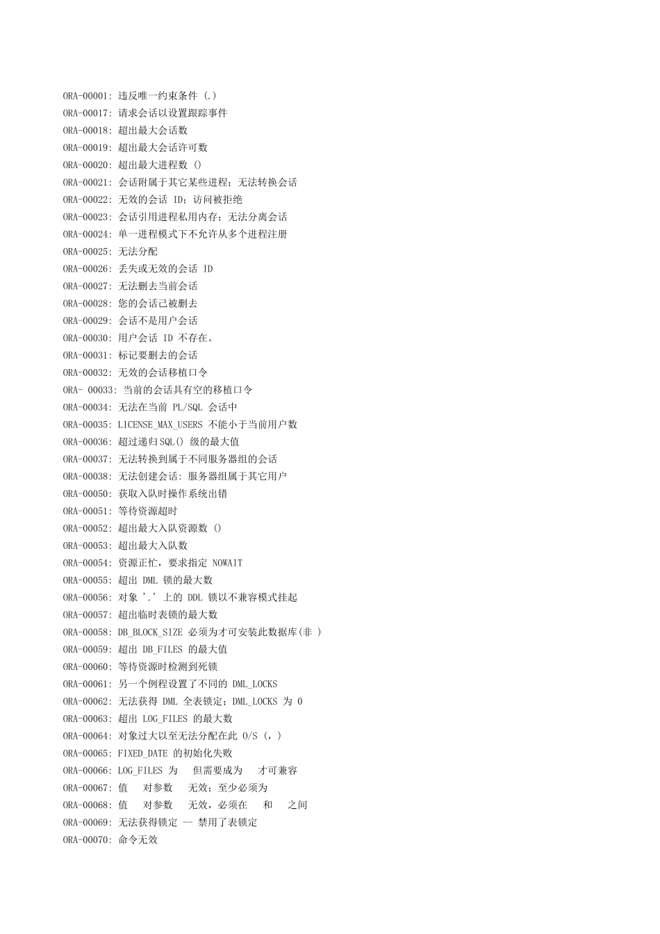 Oracle错误代码大全_第1页