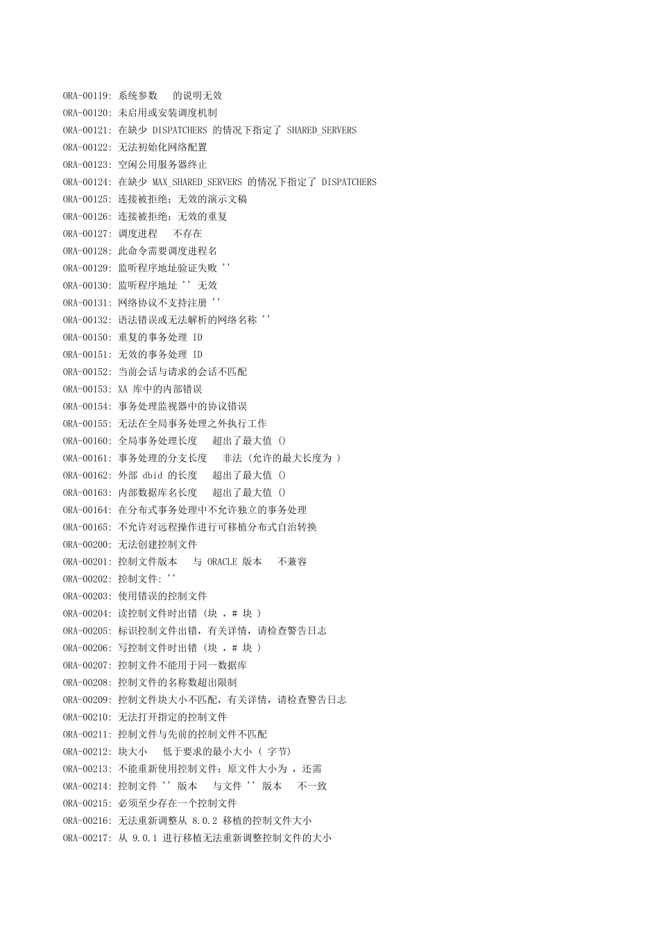 Oracle错误代码大全_第3页