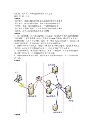 可扩展、高可用与负载均衡网站架构设计方案