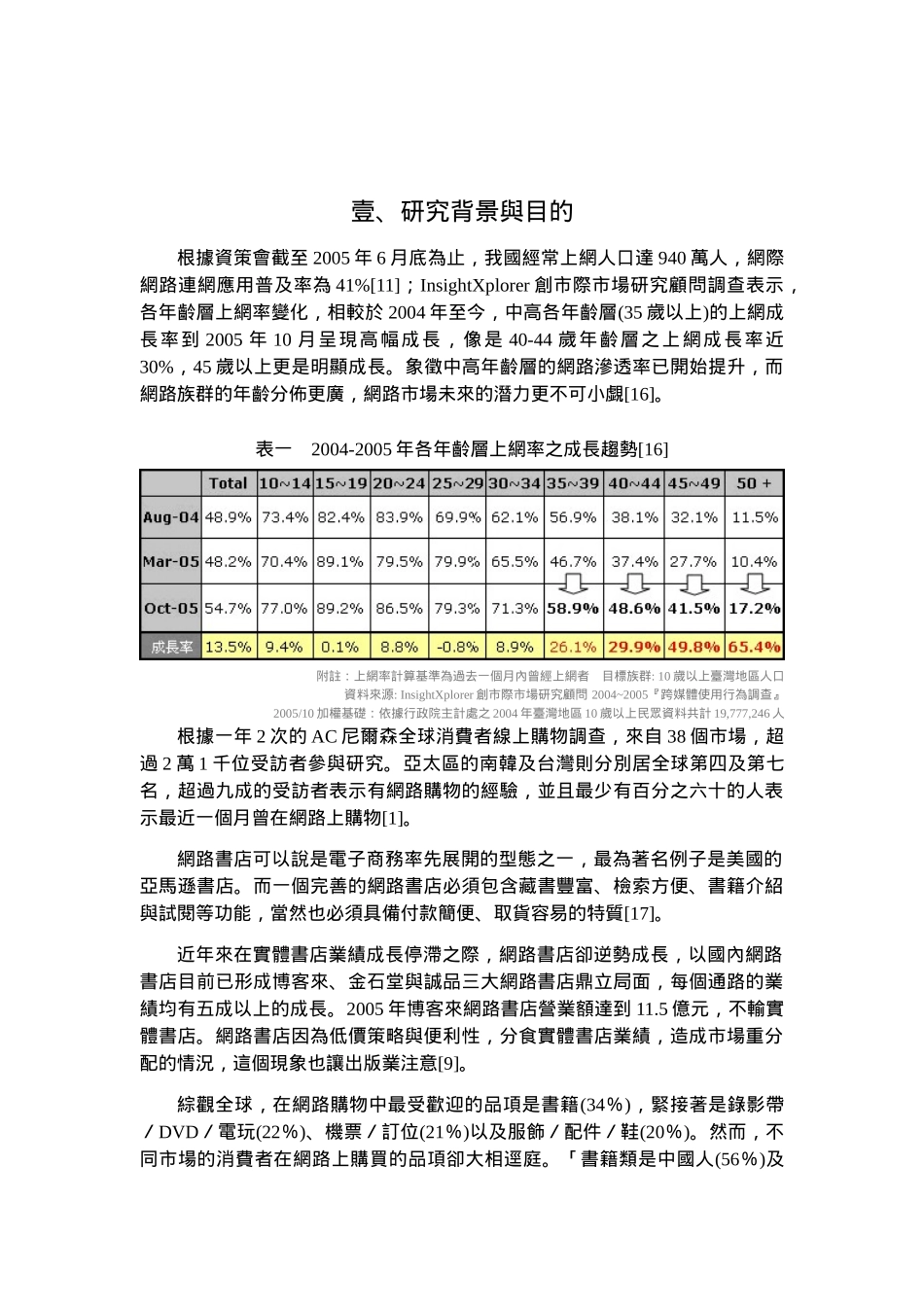 全球华人艺术图书馆电子商务网站设计_第2页