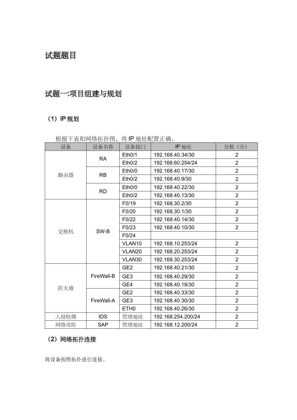 XXXX年信息安全技术应用模拟试题_第2页