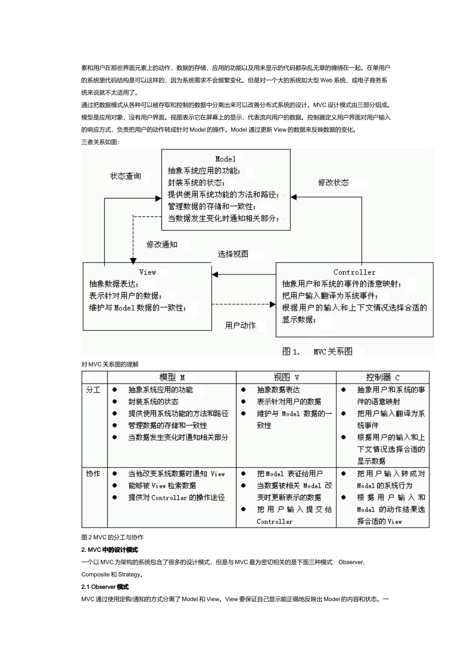 MVC在Web系统中的模式及其应用_第2页