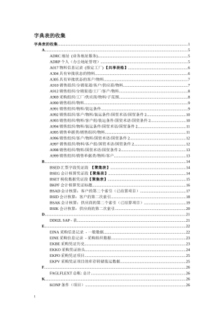 SAP 字典表收集