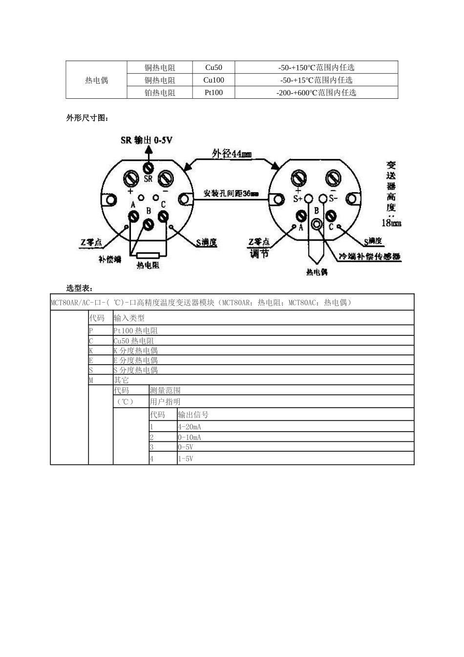 MCT80AR高精度温度变送器模块(热电阻)[资料下载]-_第2页