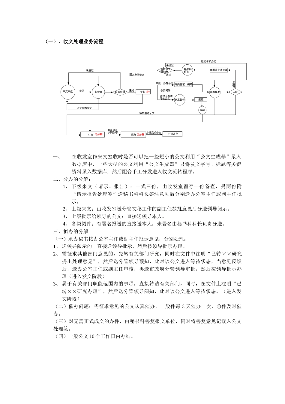 办公自动化系统设计中电子公文设计与实现_第2页