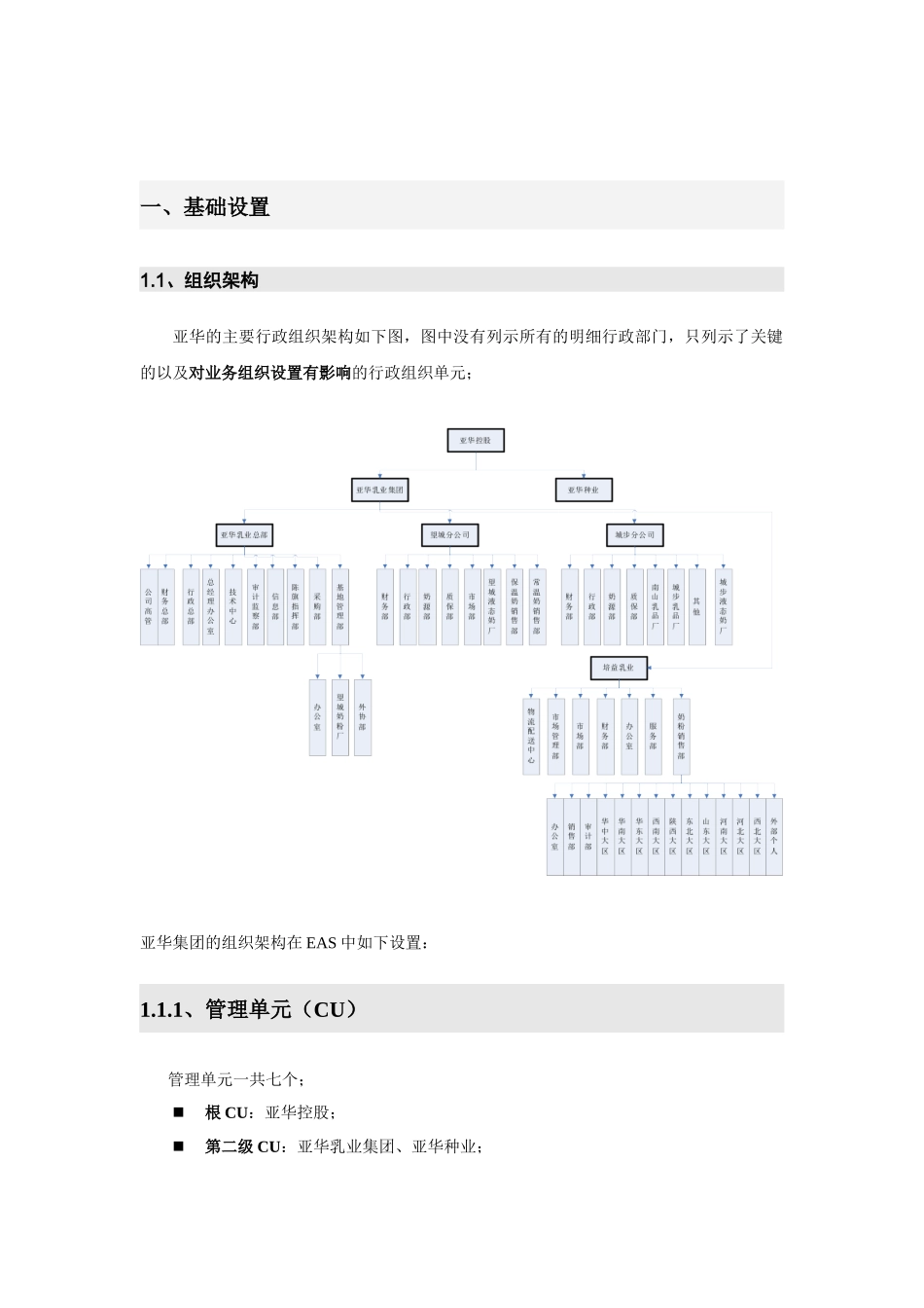 亚华乳业EAS项目实施方案_基础及供应链_第2页