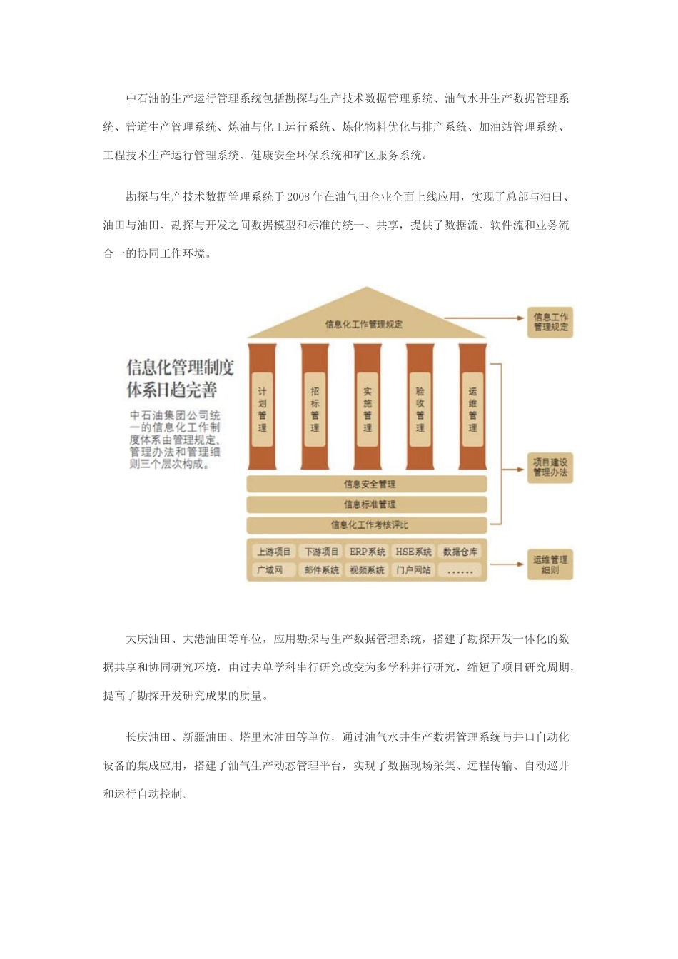 中国石油天然气信息化报告_第3页