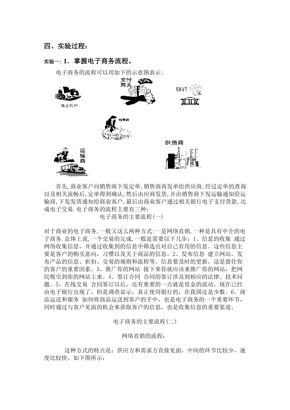 《电子商务概述》实验报告_第2页