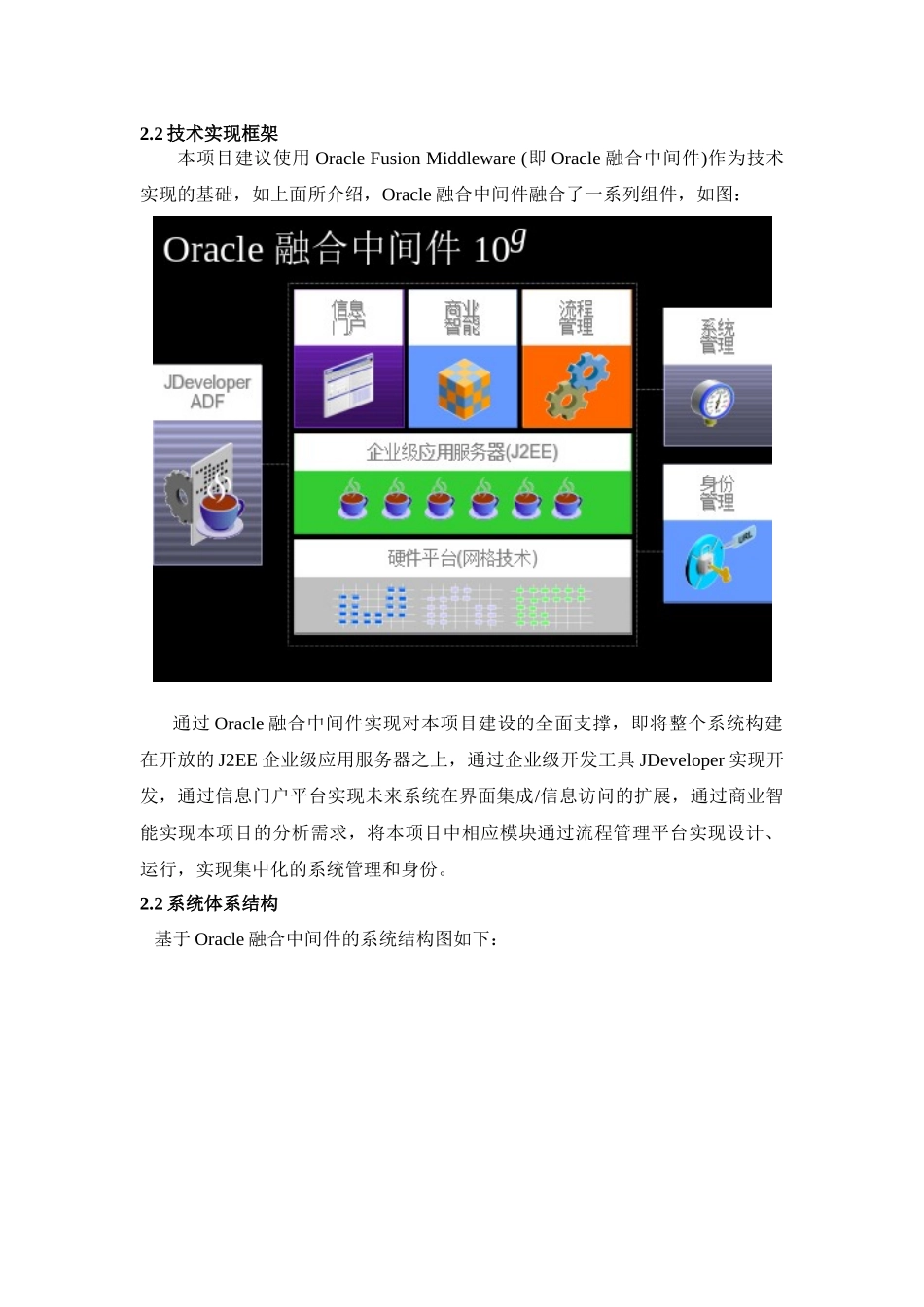 Oracle中间件相关资料_第1页