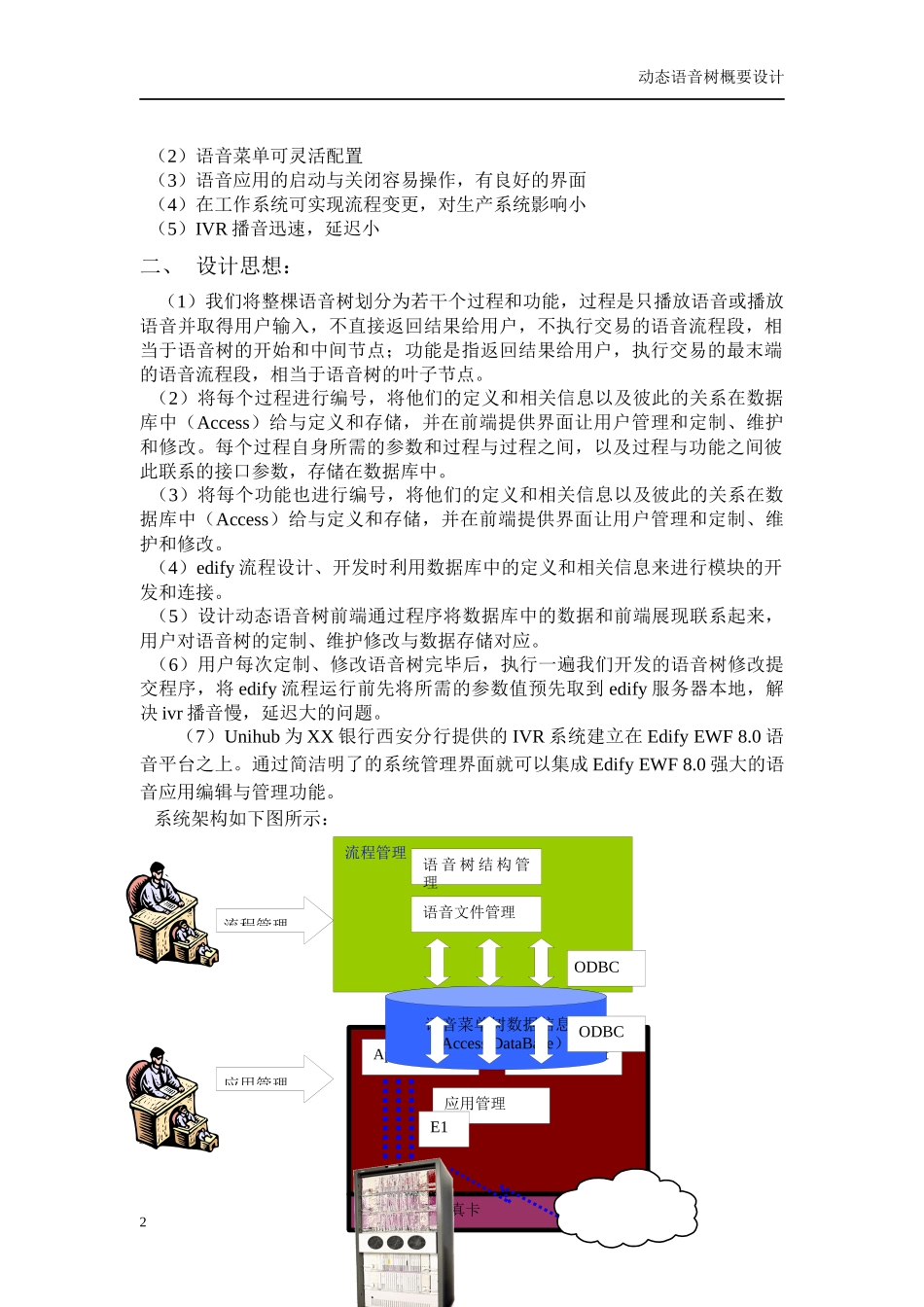 IVR动态语音树整体设计概要_第2页