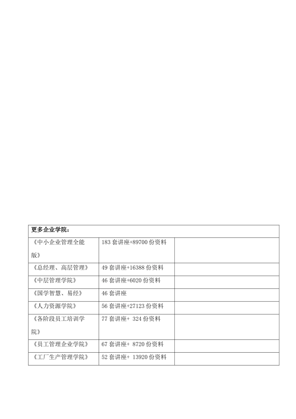 Gzcart财务业务流程图大全_第1页