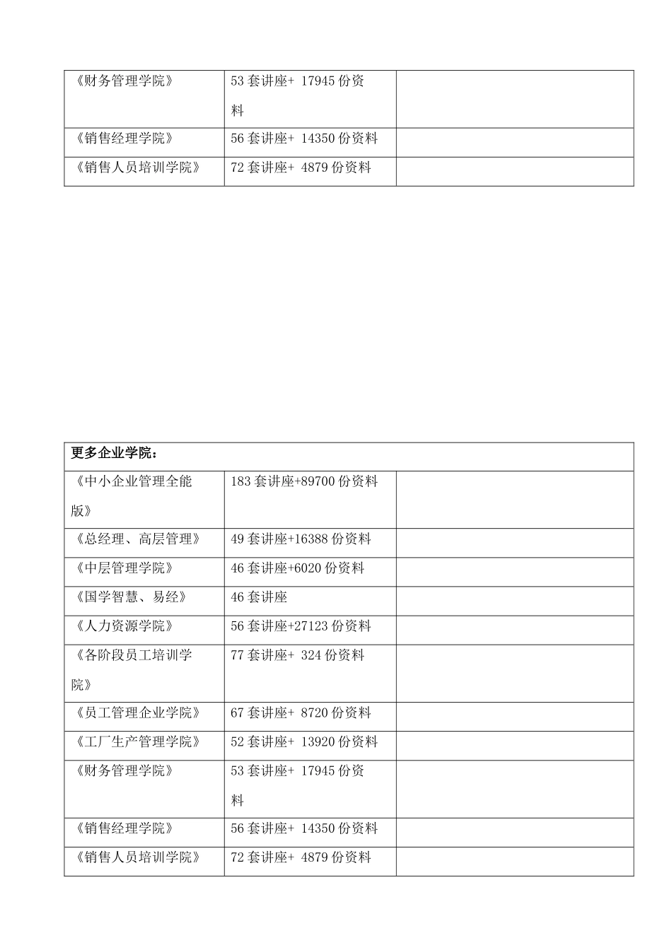 Gzcart财务业务流程图大全_第2页