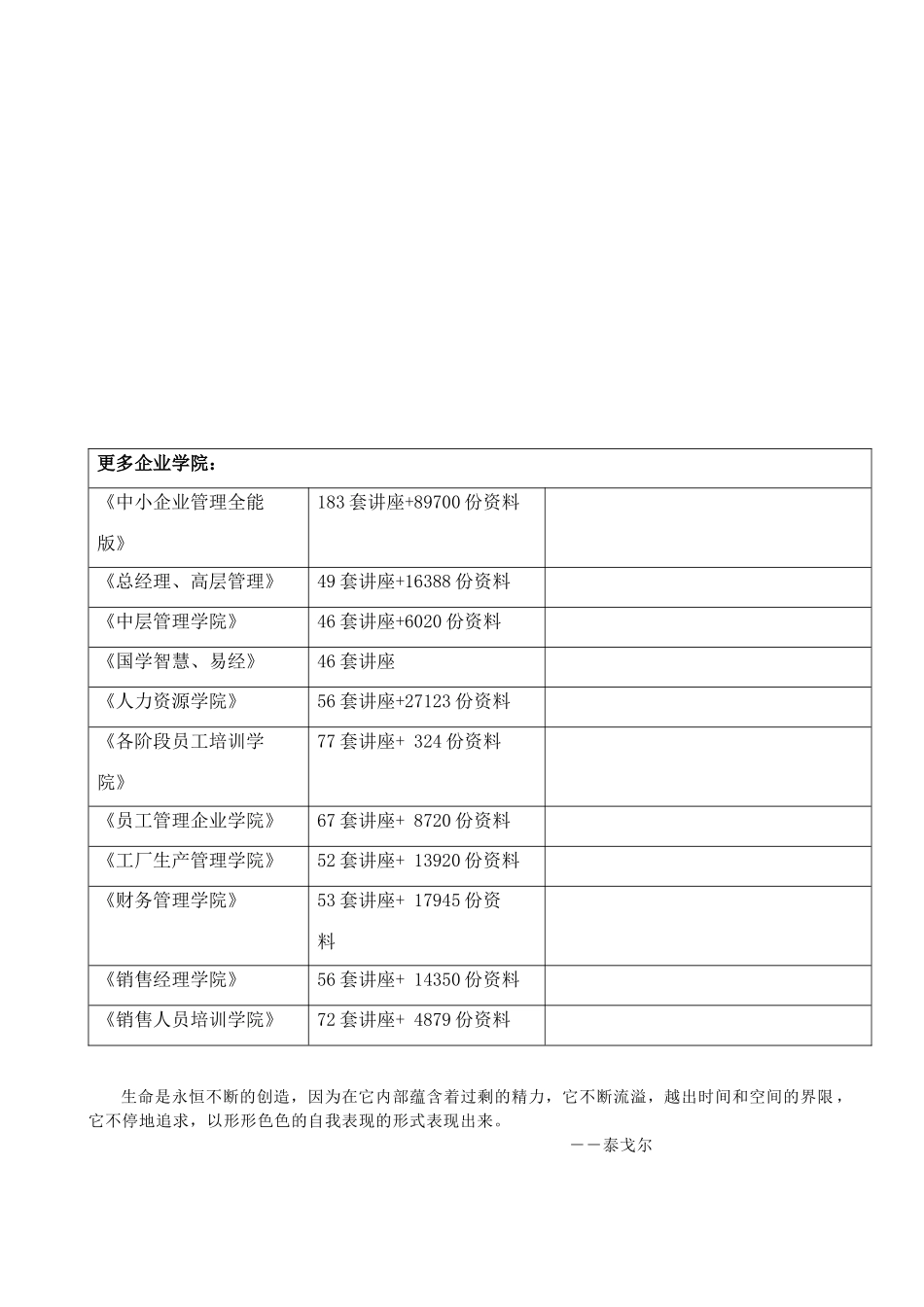 Gzcart财务业务流程图大全_第3页