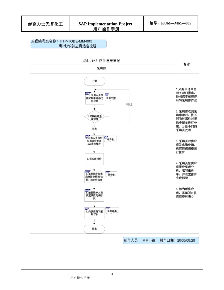 SAP R3 MM操作指南 KUM-MM-005询比议价供应商选定操作手册_第3页