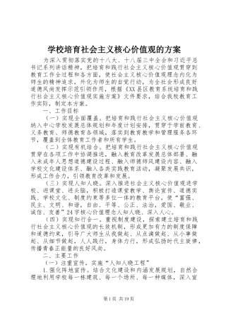 学校培育社会主义核心价值观的方案
