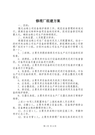 修理厂组建方案