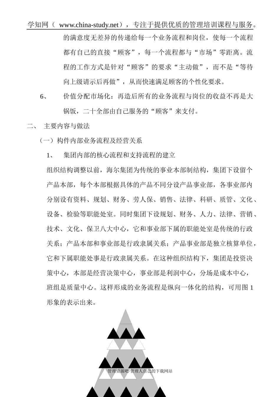 业务流程再造与市场链讲义_第3页