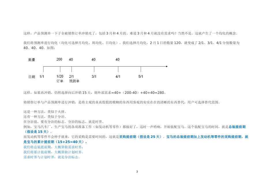 MRP原理之实例讲解_第3页