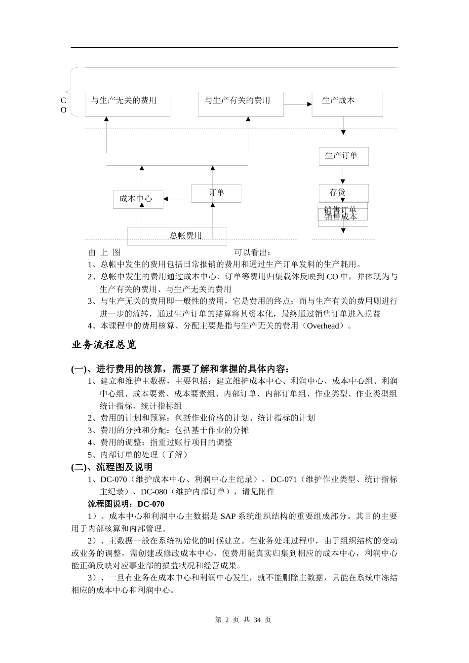 SAP联想成中心案例(DOC 36页)_第2页