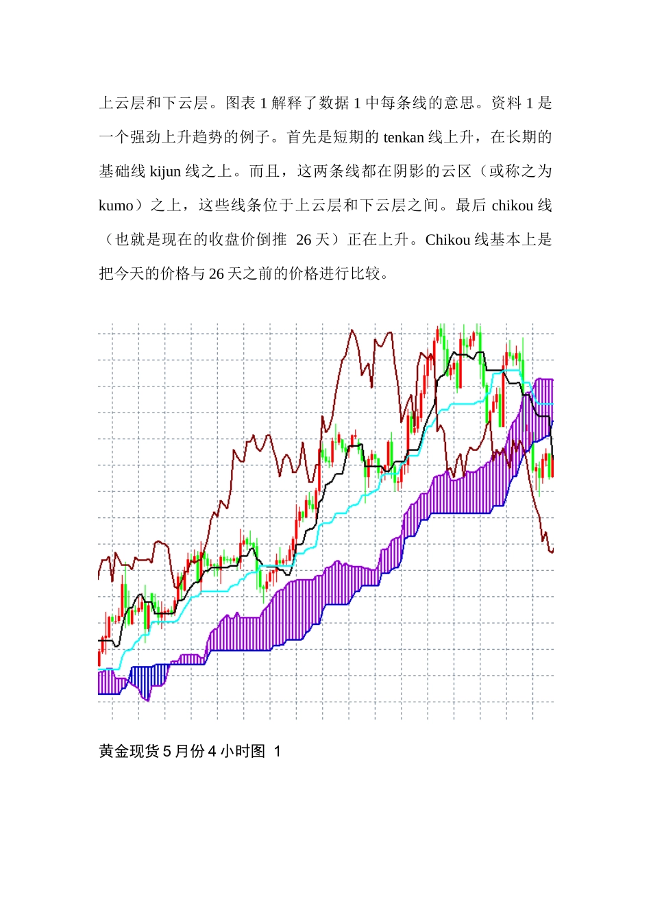 云层指标和SAR指标的认识与应用_第3页