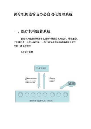 医疗机构监管及办公自动化管理系统