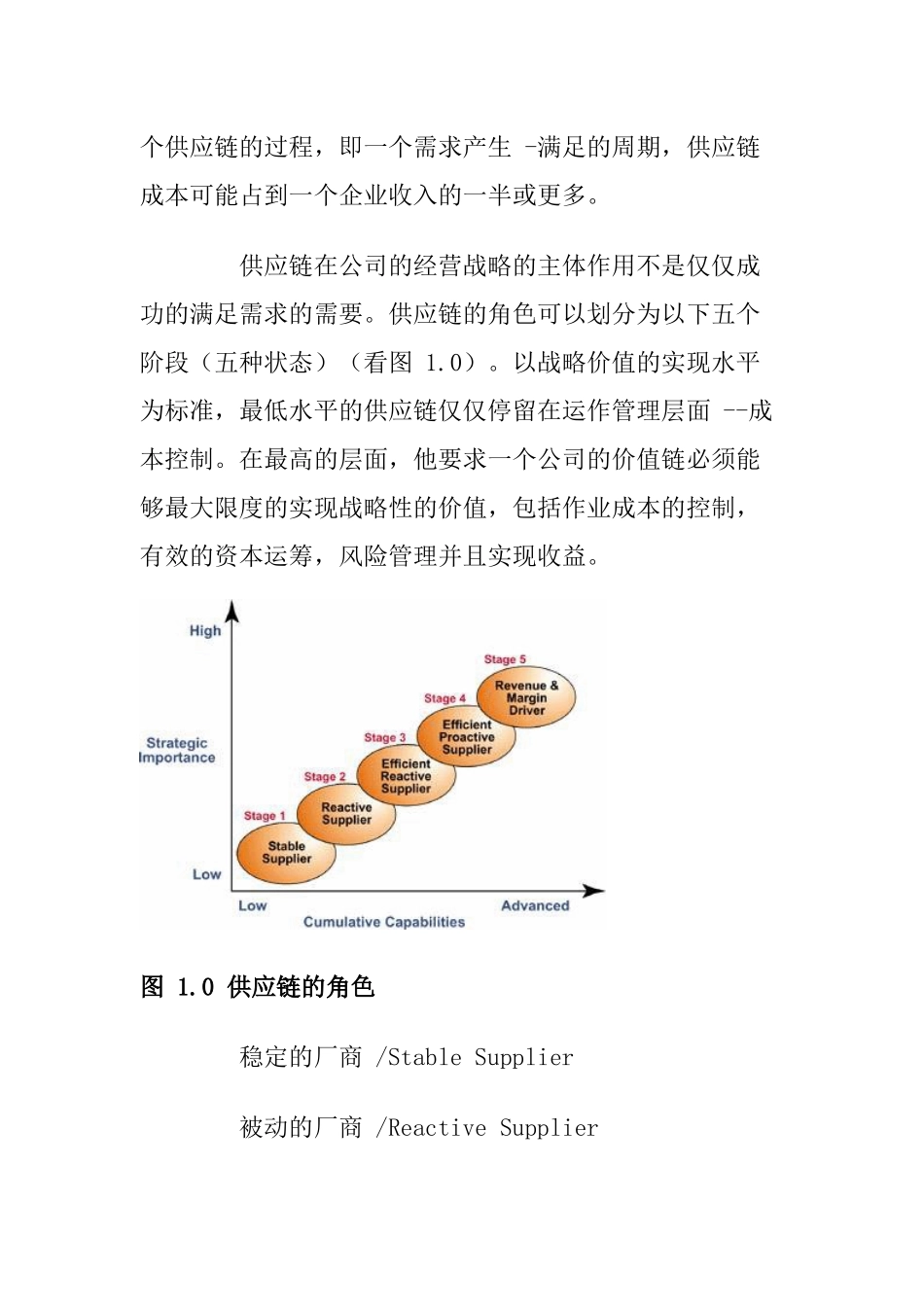 供应链价值的最大化_第3页