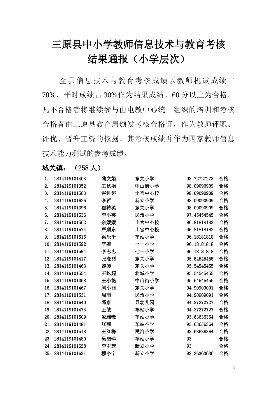 三原县中小学教师信息技术与教育考核_第1页