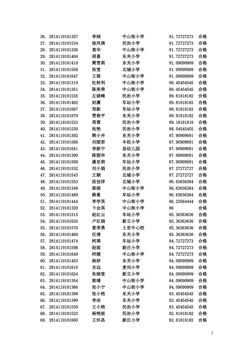 三原县中小学教师信息技术与教育考核_第2页