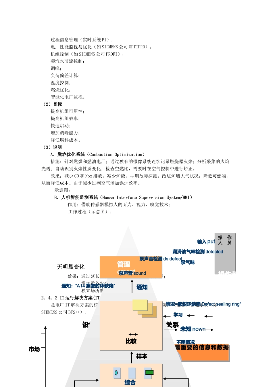 发电企业信息化解决方案研讨_第3页