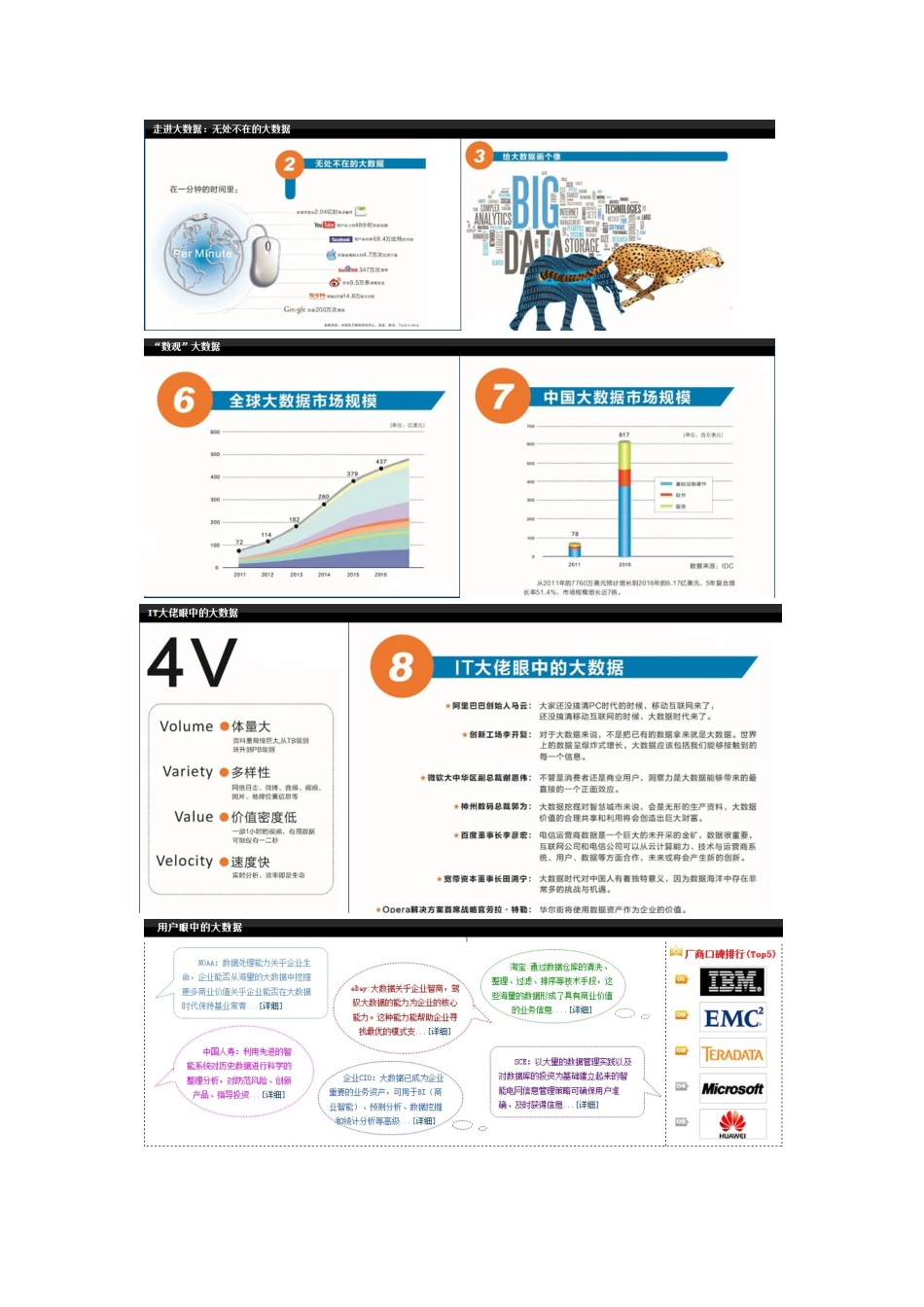 hadoop开发案例hadoop视频教程-GreenplumHadoop大数据应用案例剖析21_第3页
