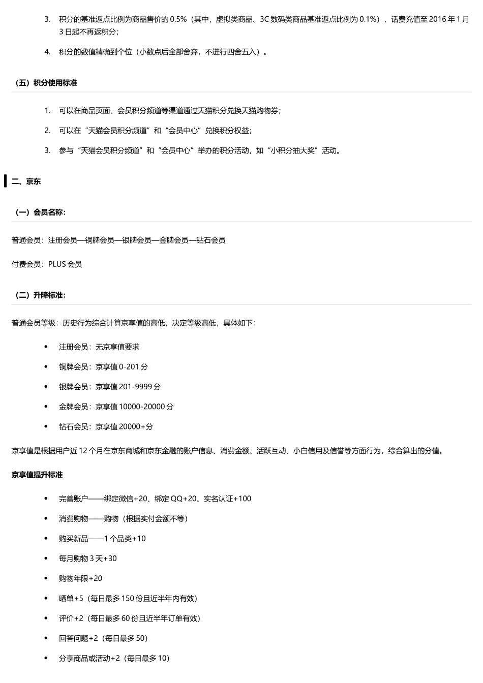 各个电子商务平台积分形式_第3页