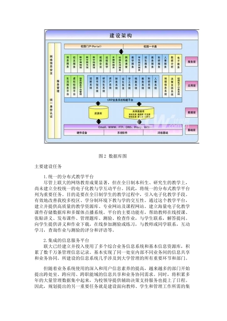 北京联合大学信息化战略规划报告_第3页