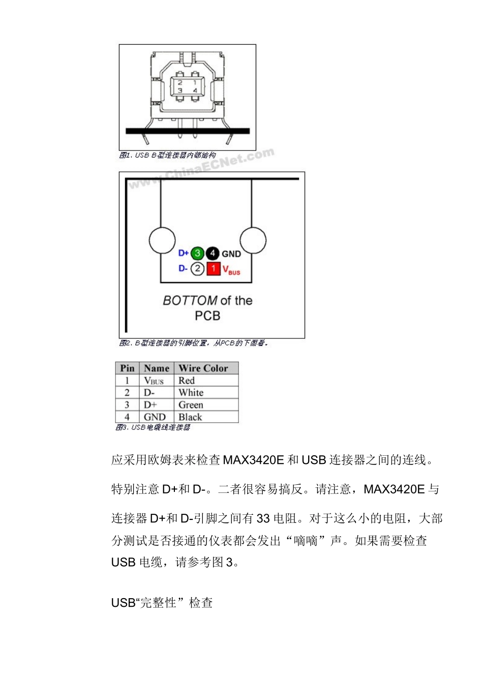 MAX3420E系统调试_第2页