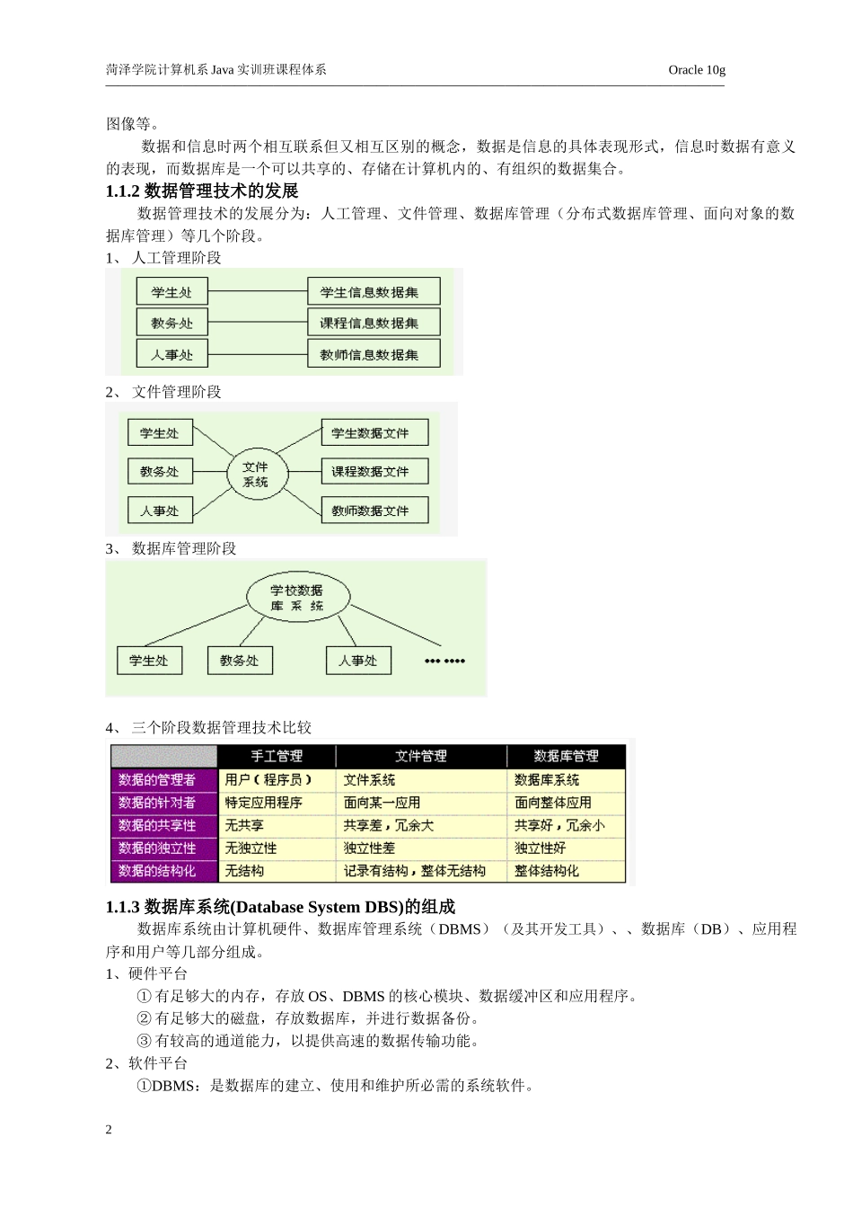 Oracle 10g数据库开发培训教程1_第2页
