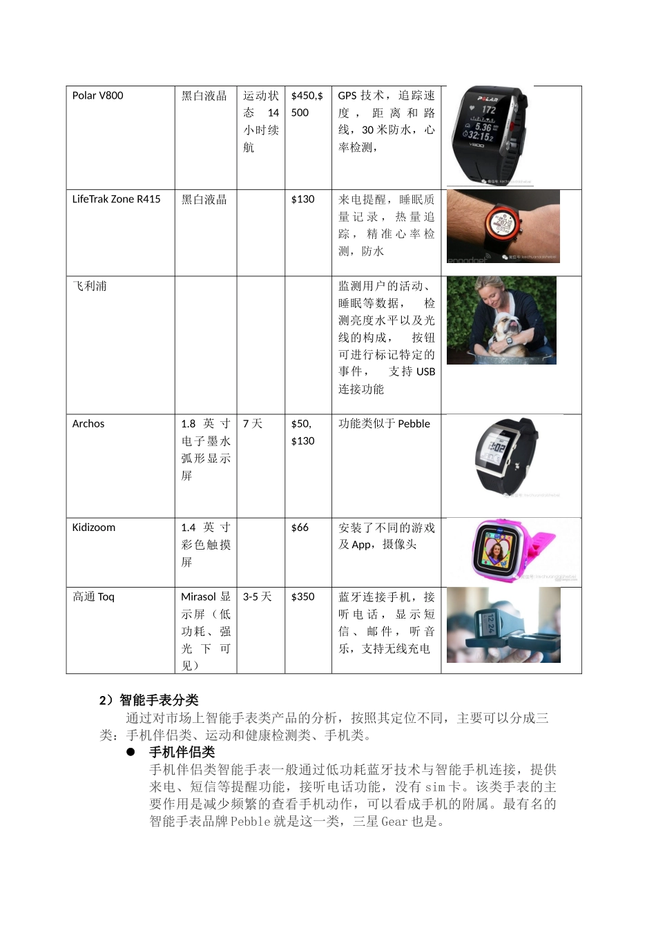 可穿戴行业概况_第3页