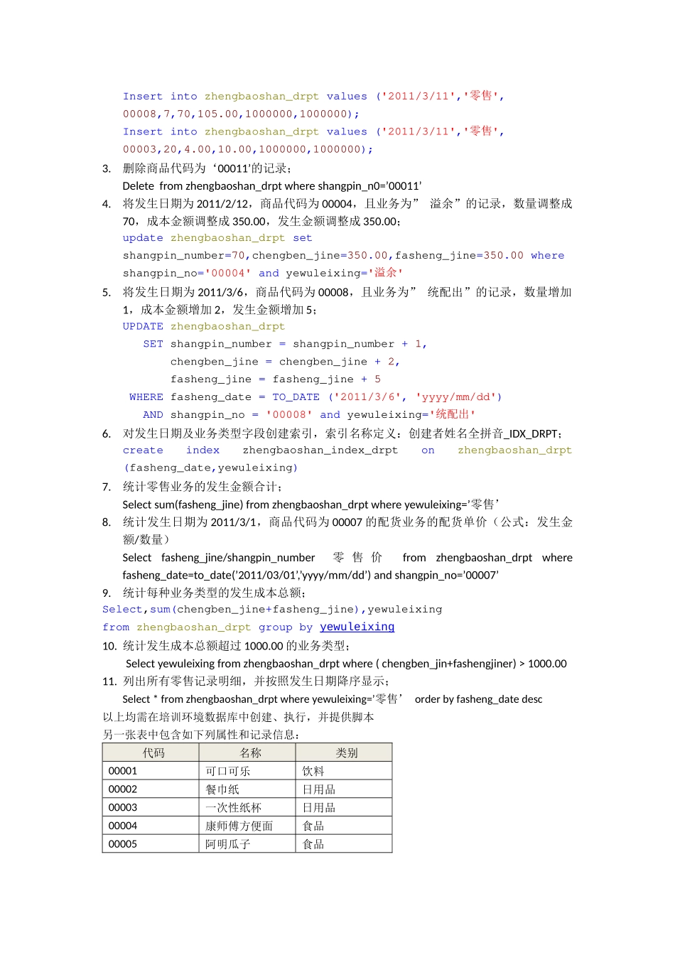Oracle代码阅读能力及调试跟踪方法系统考核题_第3页