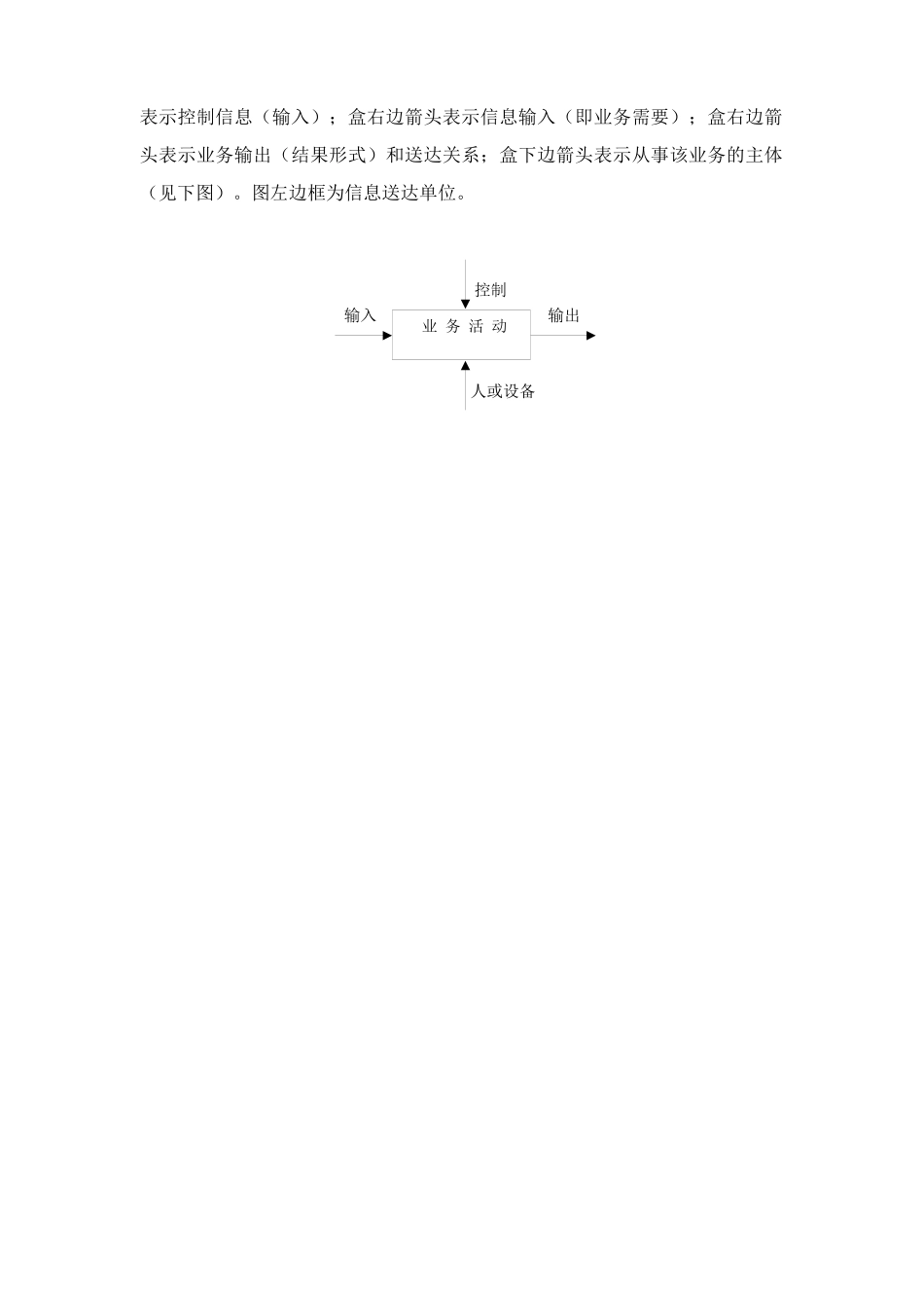 亚华乳业公司工作程序业务流程及关系图_第3页