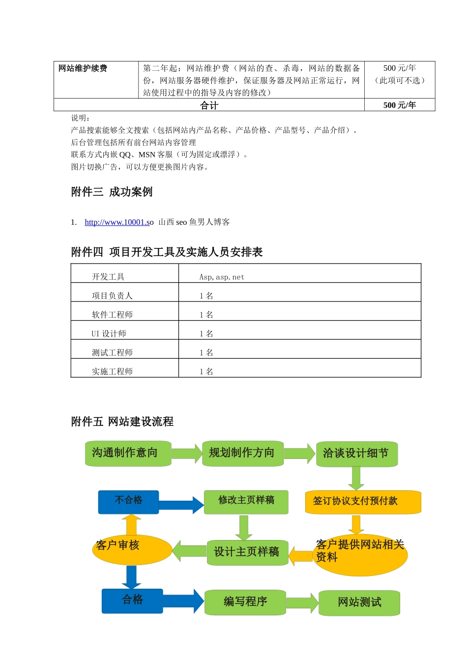 企业网站建设方案书_第3页