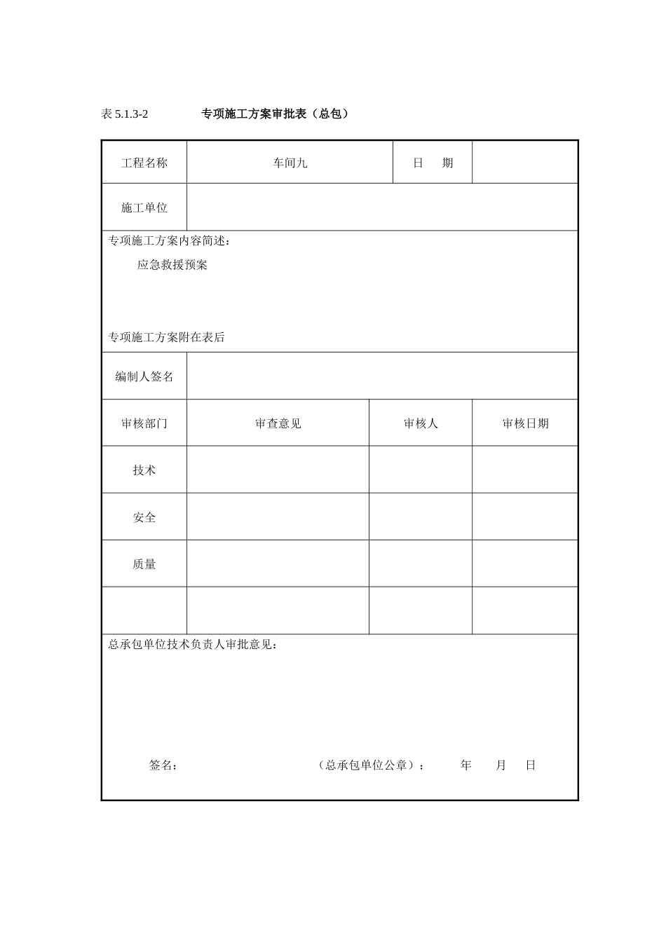 建筑施工应急救援预案_第3页