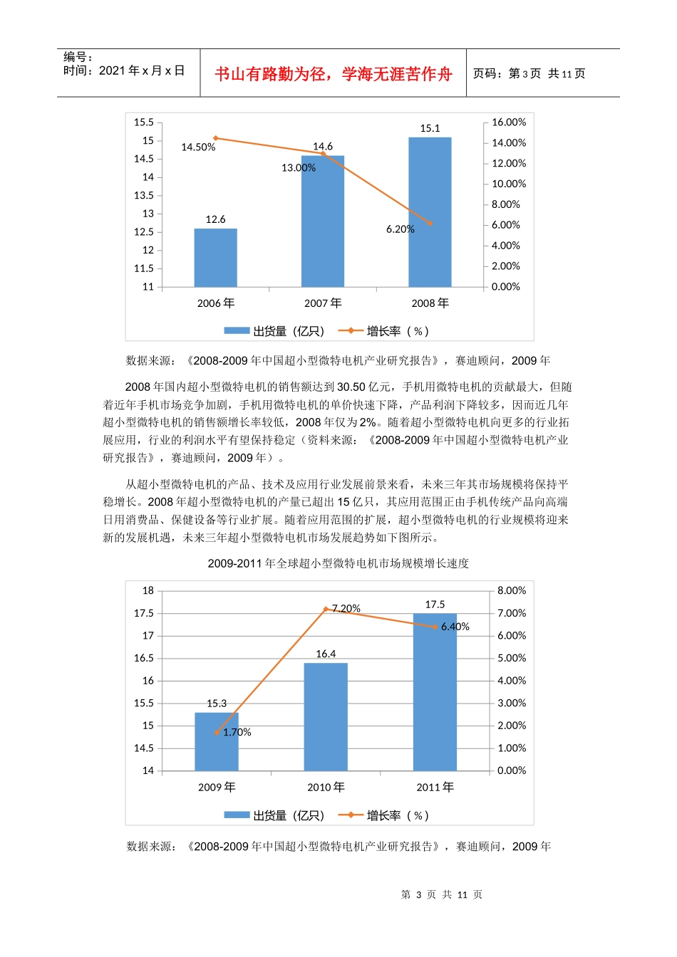 微电机行业分析_第3页