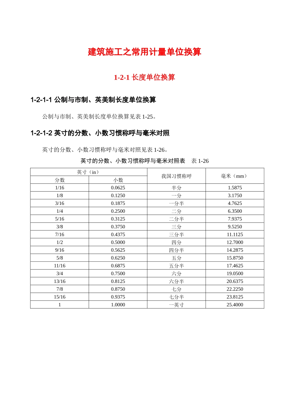 建筑施工之常用计量单位换算_第1页