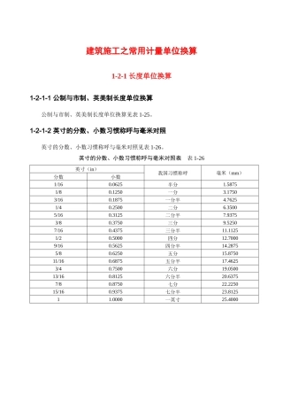 建筑施工之常用计量单位换算
