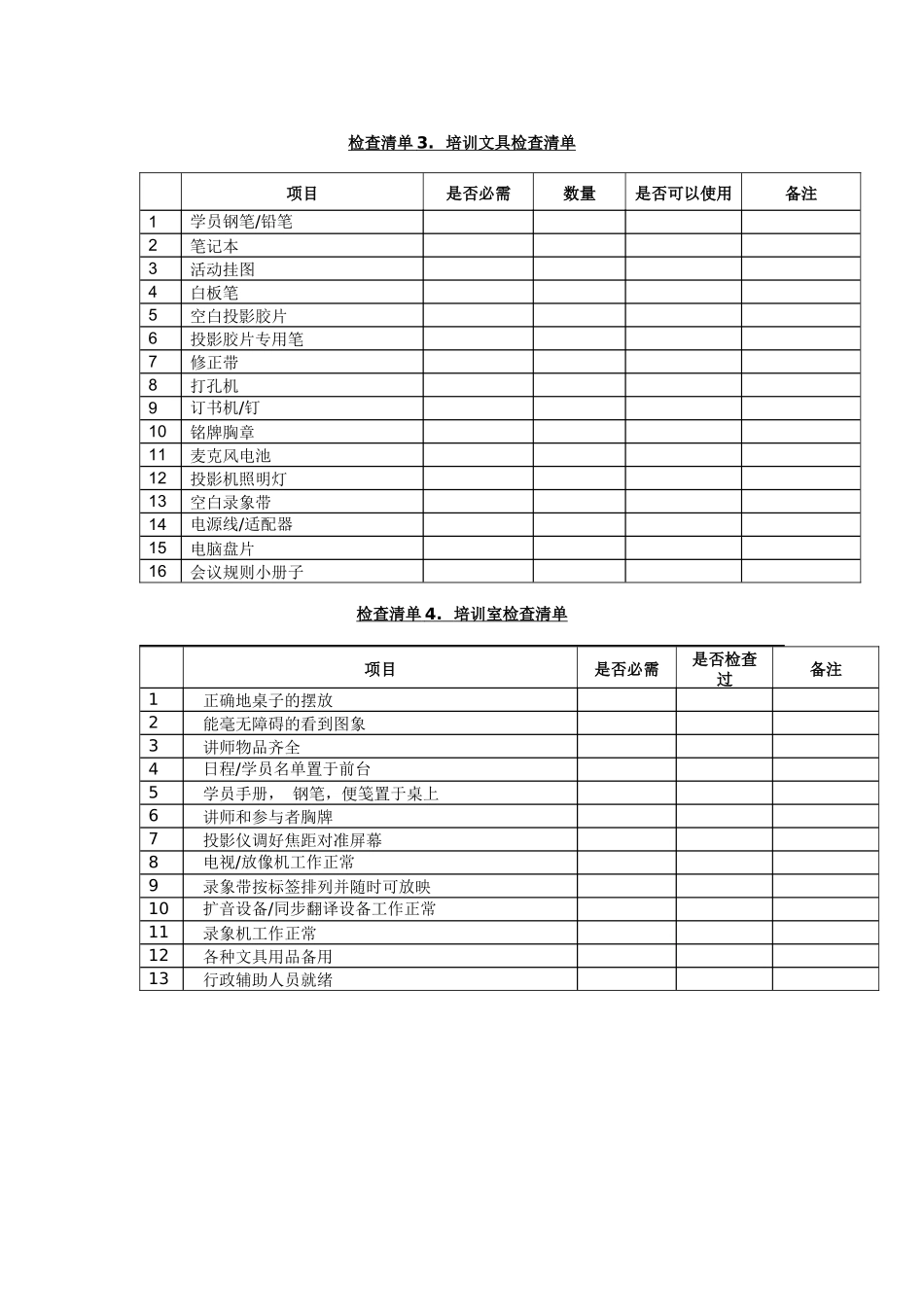 GE产品项目业务流程培训(ppt 37页)0_第3页